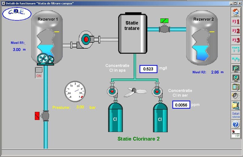 Esys Comm - Solutii pentru automatizari si software industrial